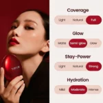 Mask Fit Red Cushion Tir Tir - Κορεάτικα Καλλυντικά